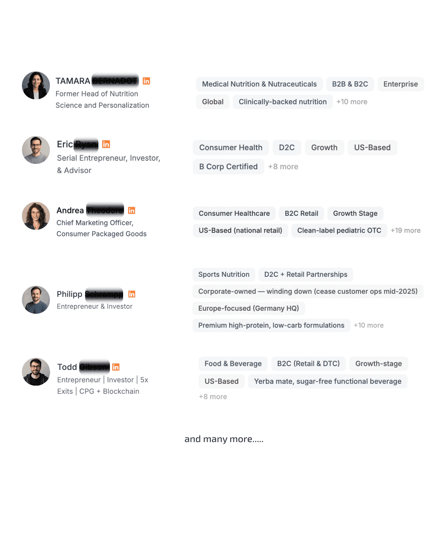 Matched investor list